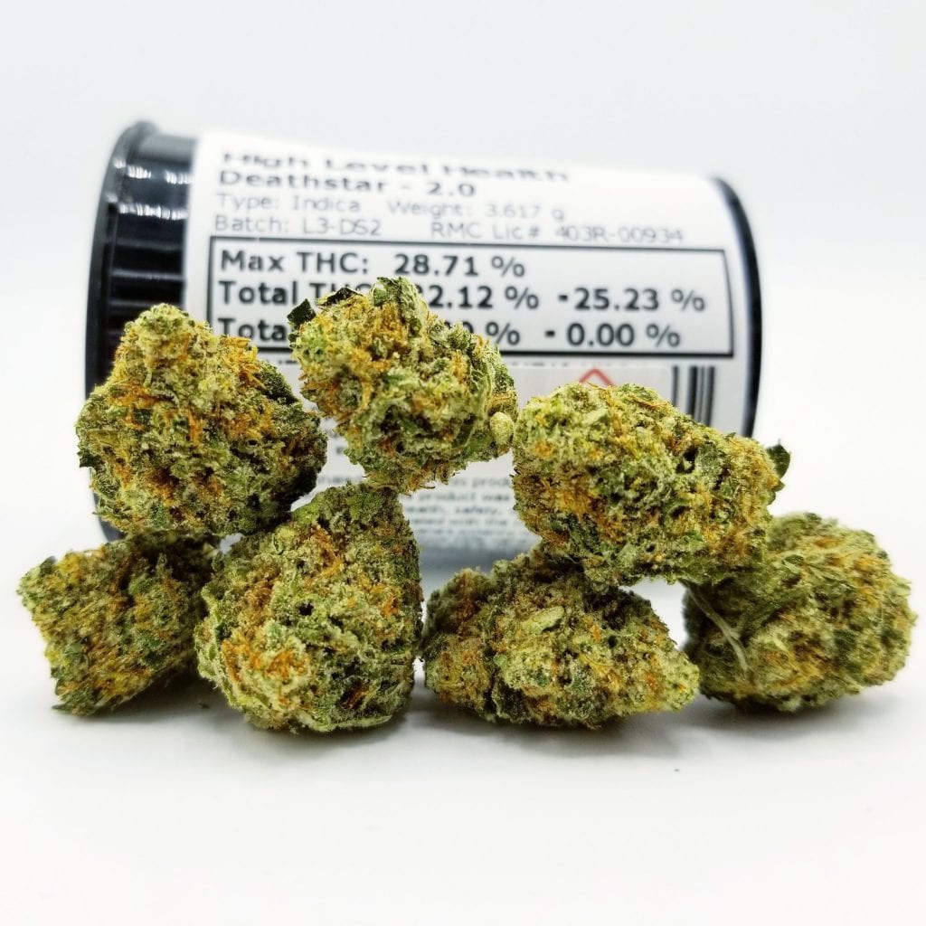 High Level Health - Dumont (REC) Website