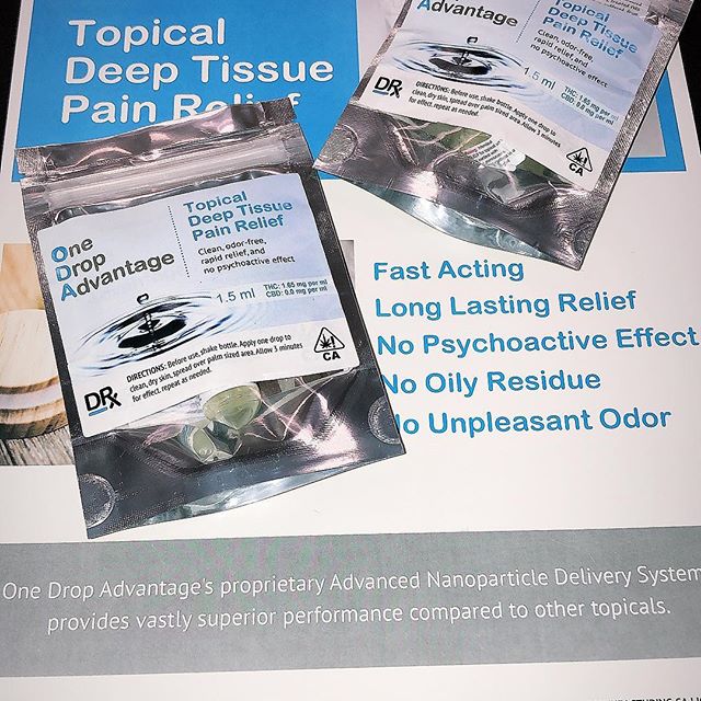 Dixon Wellness Website