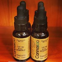 Cannaroo, LLC Website