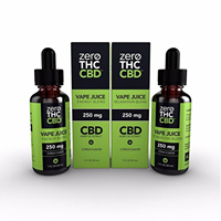 Global Cannabinoids Website