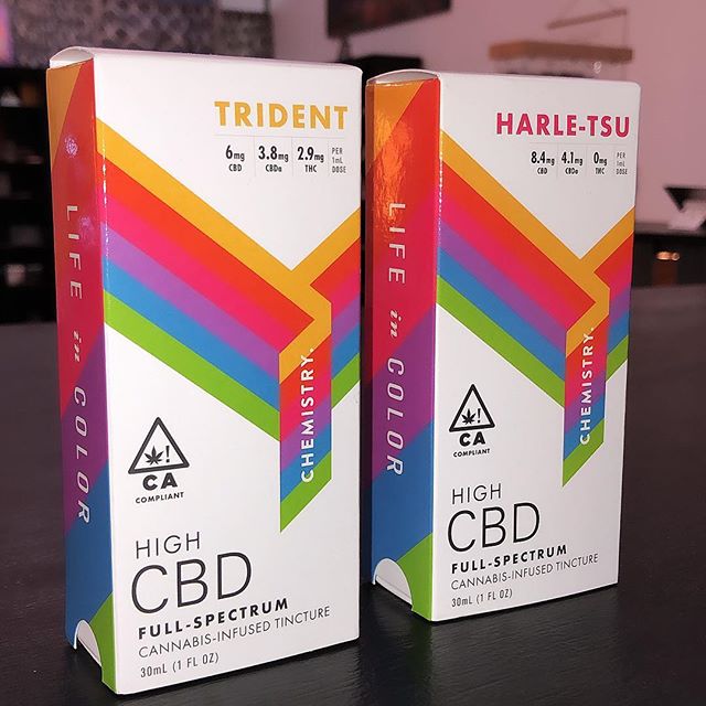 Dixon Wellness Website