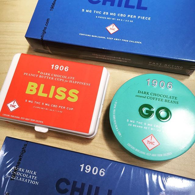 Harvest House Nederland Website