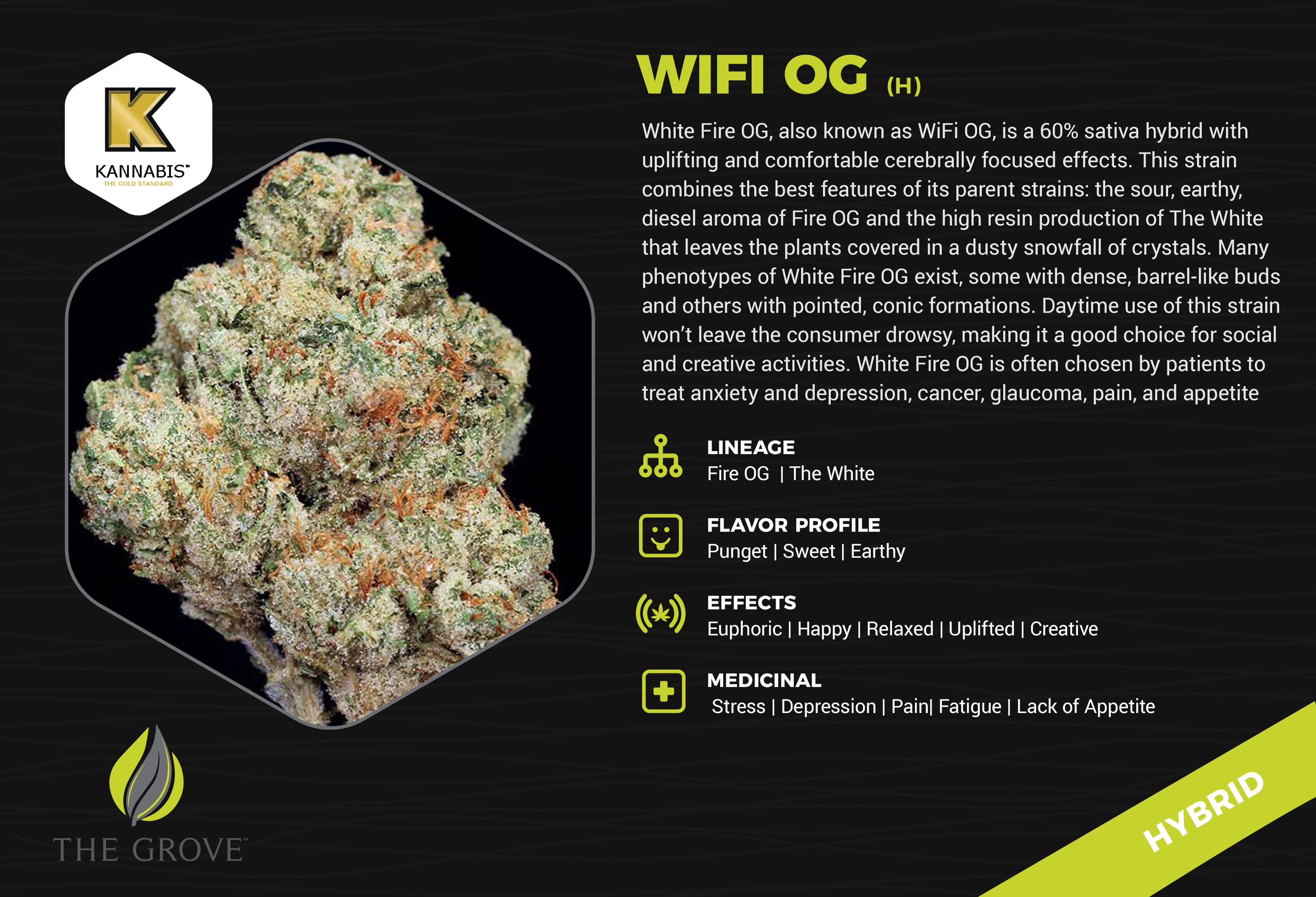 The Grove - Las Vegas Website