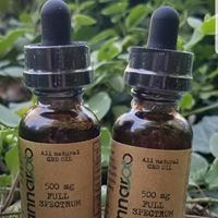 Cannaroo, LLC Website