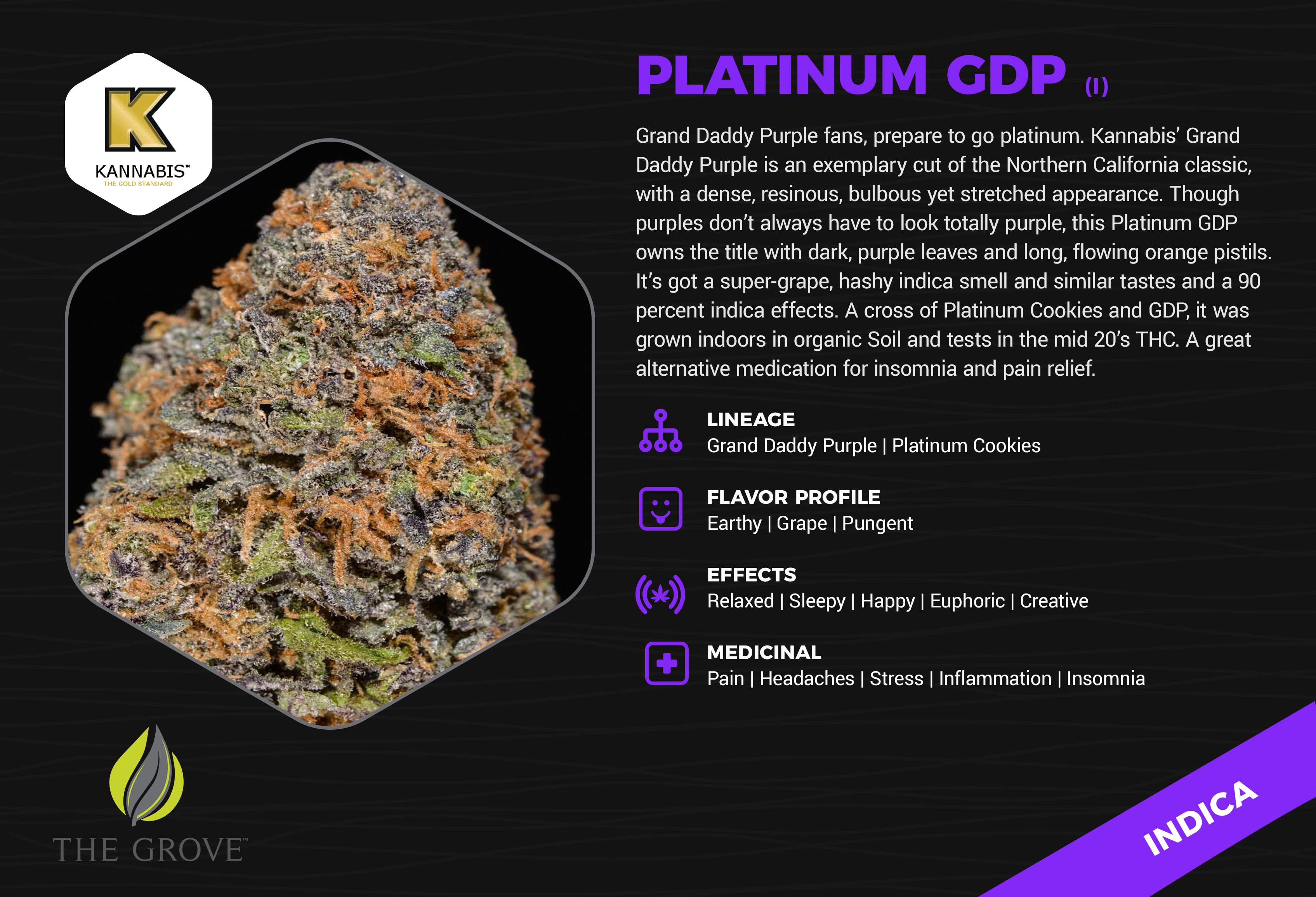 The Grove - Las Vegas Website