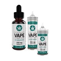 Global Cannabinoids Website