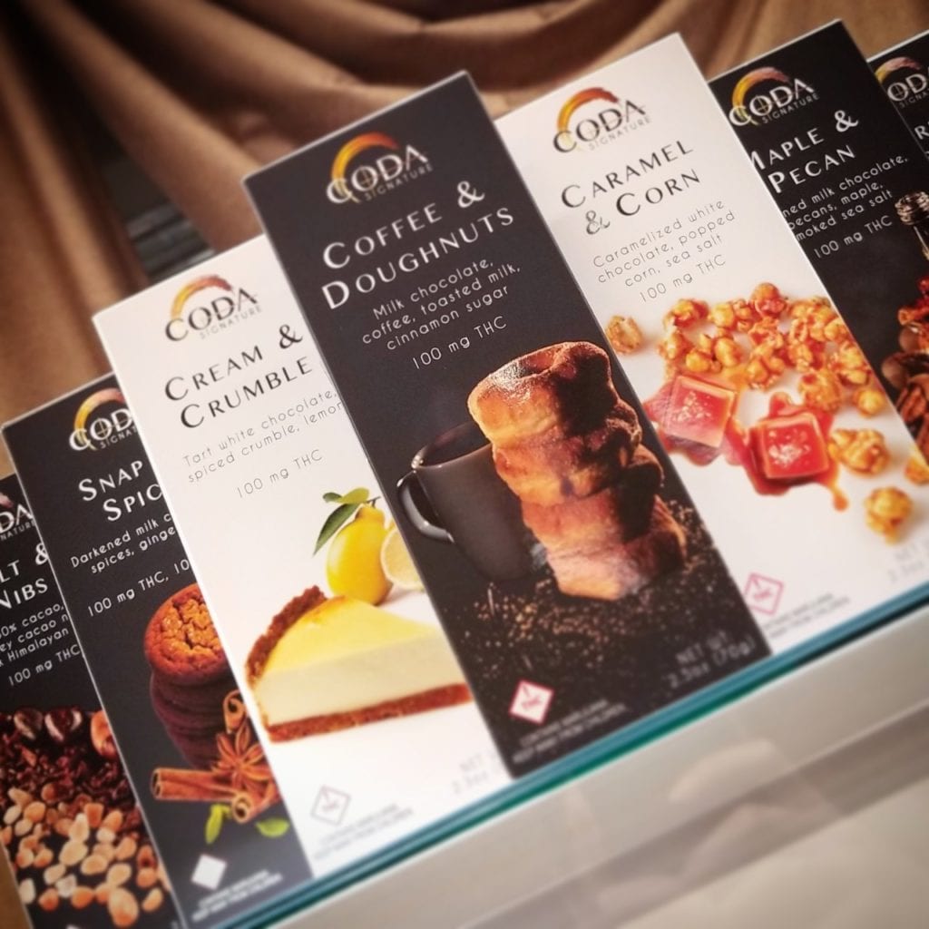 High Level Health - Lincoln (REC) Website