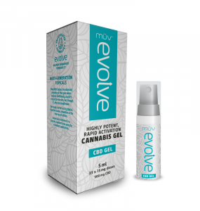 Cannabis Infused Products Website