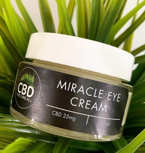 CBD THE CURE ALL Website