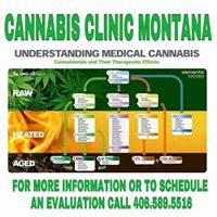 Cannabis Clinic of Montana Website
