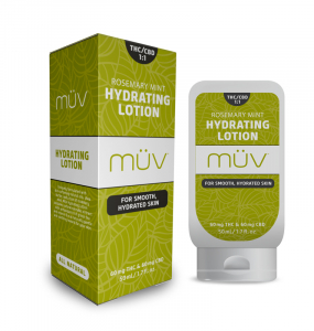 Cannabis Infused Products Website