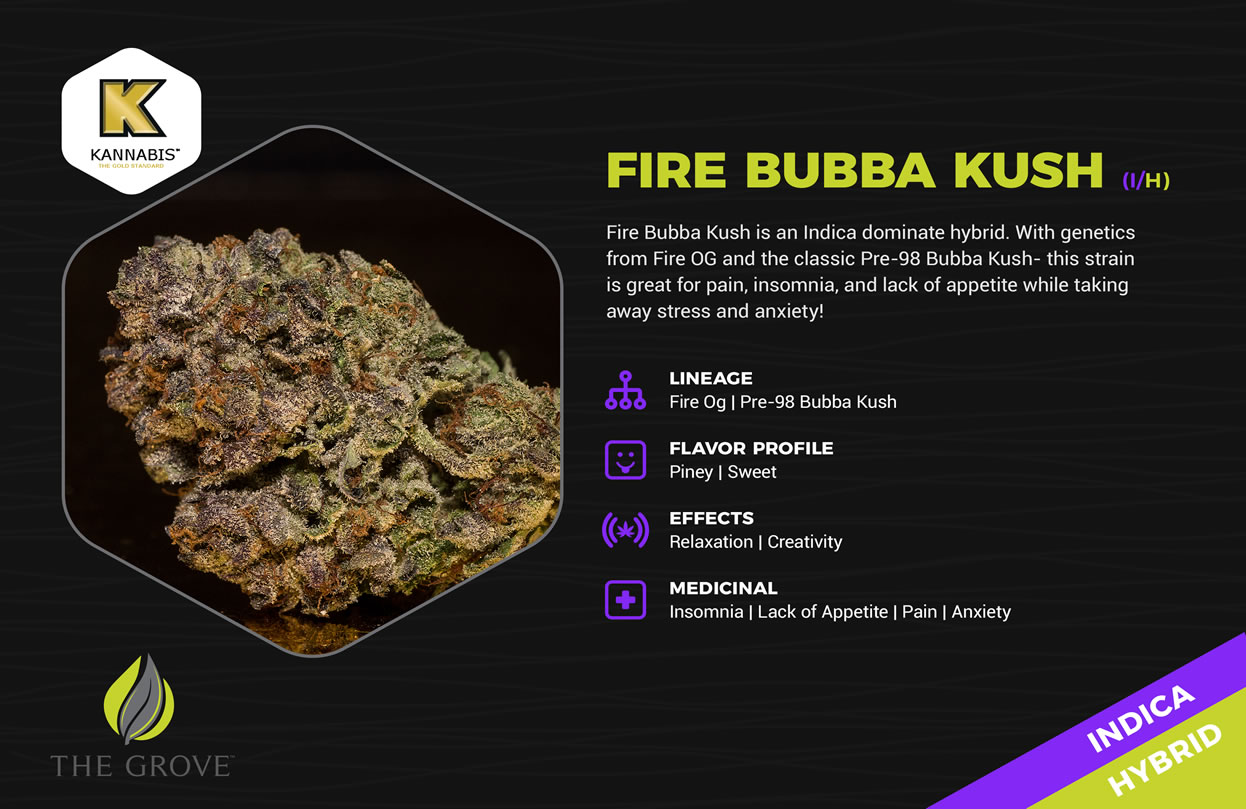 The Grove - Las Vegas Website