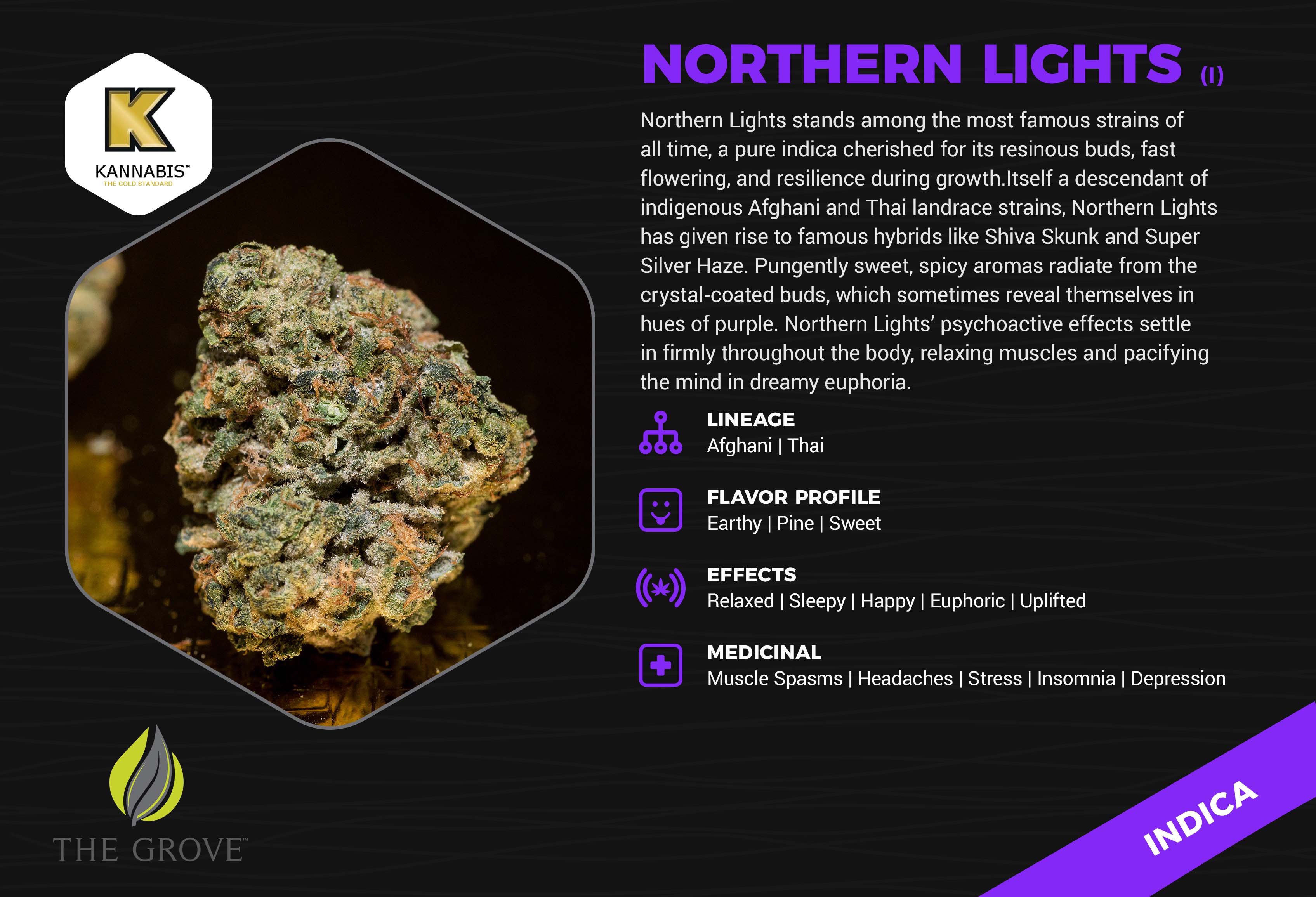 The Grove - Las Vegas Website