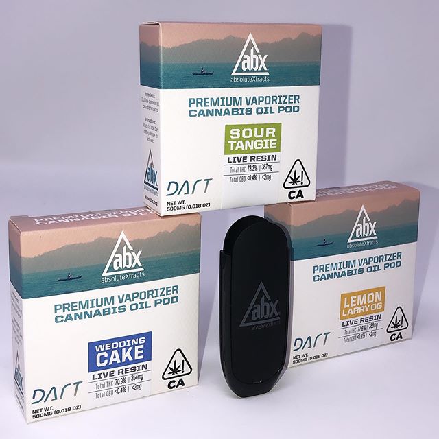 Dixon Wellness Website