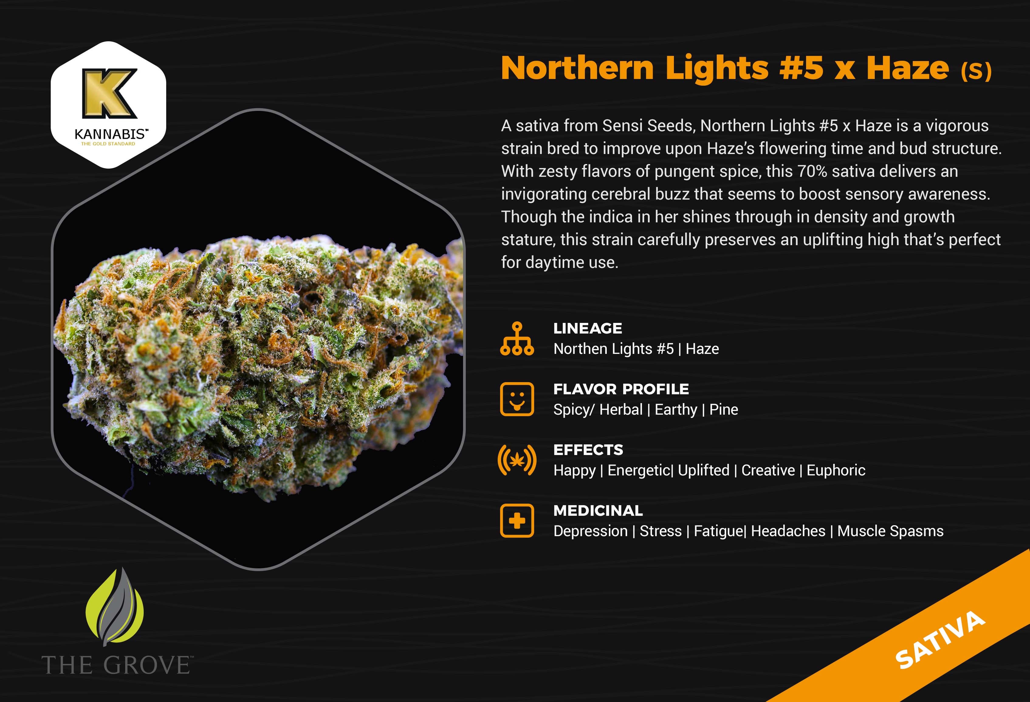 The Grove - Las Vegas Website