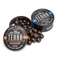 The Cannabis Method Website