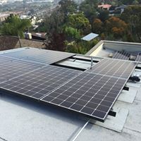 Perksolar Website