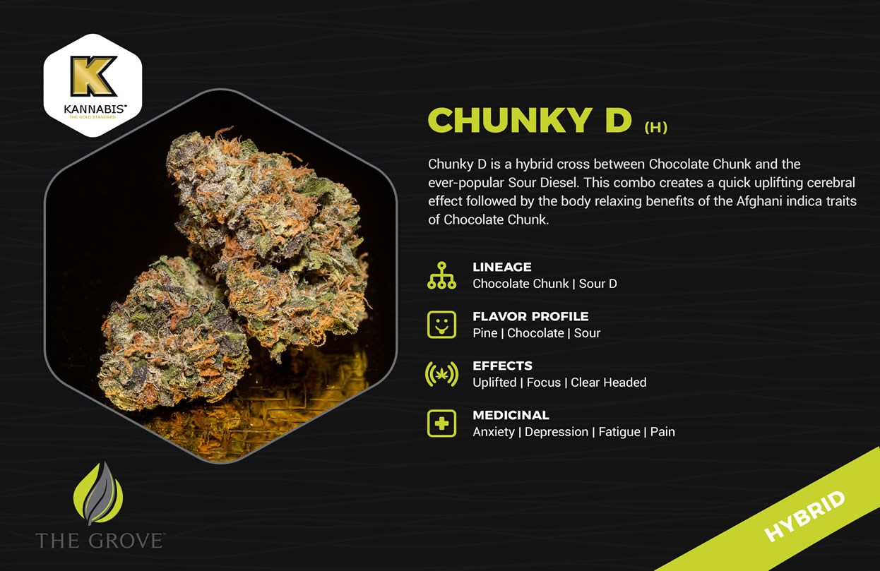 The Grove - Las Vegas Website