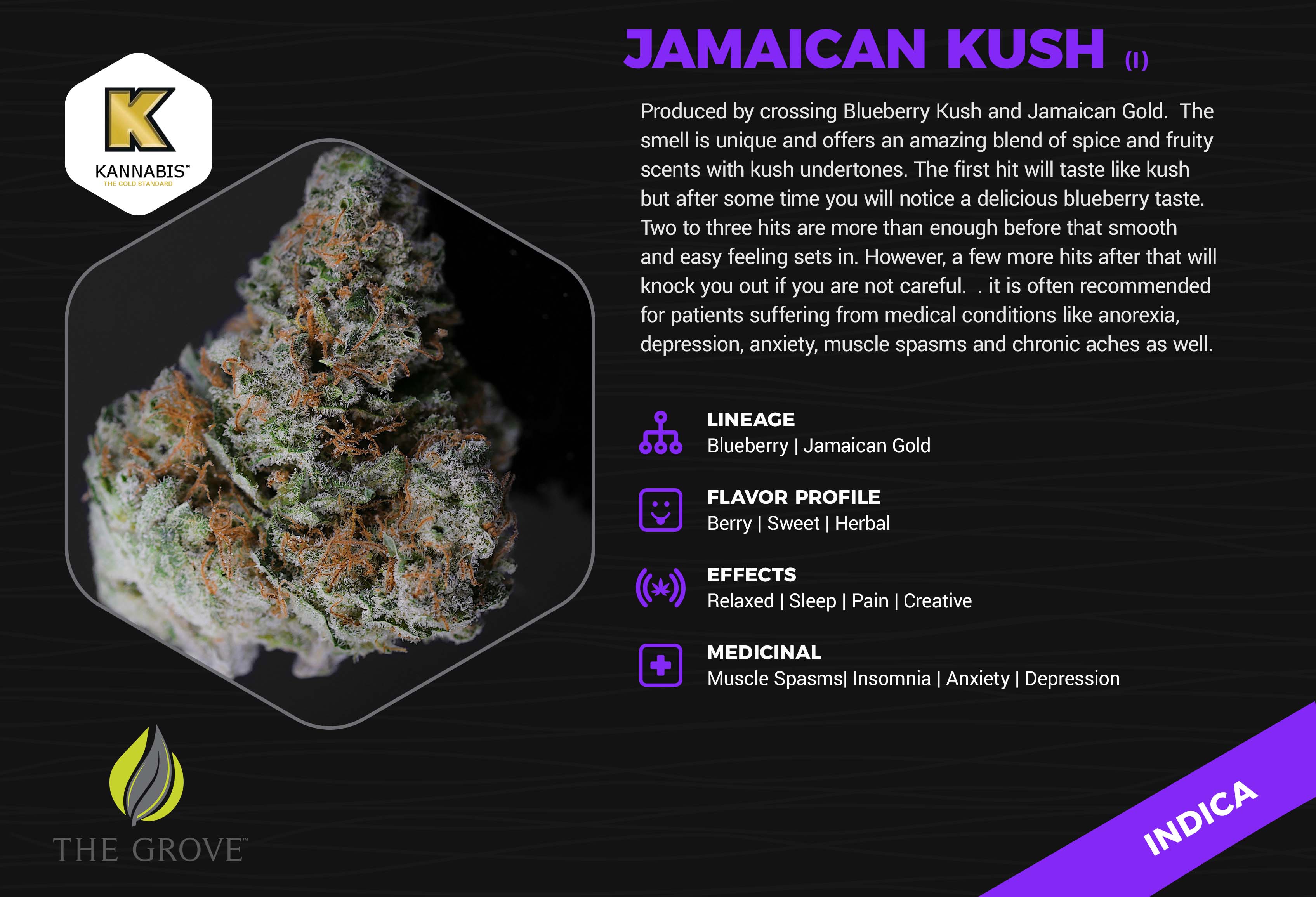 The Grove - Las Vegas Website