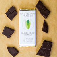 Golden Light Botanicals Website