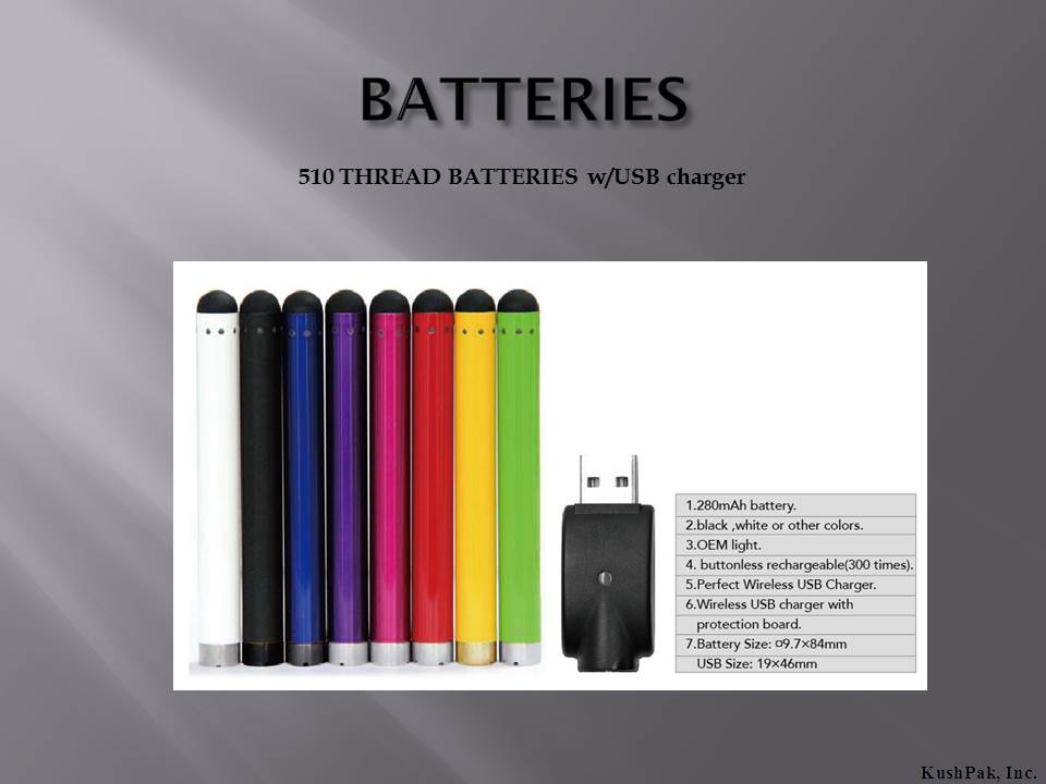 KushPak, Inc. Website