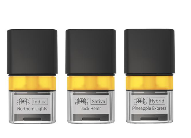 Heavy Hitters Website