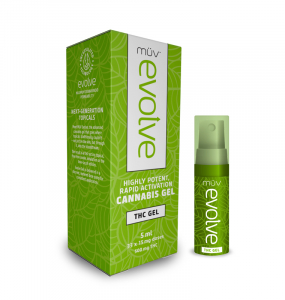 Cannabis Infused Products Website