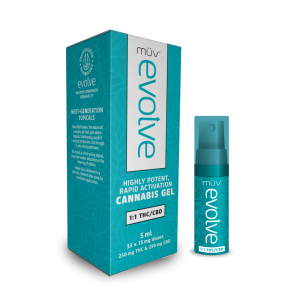 Cannabis Infused Products Website