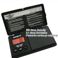 Old Will Knott Scales Website