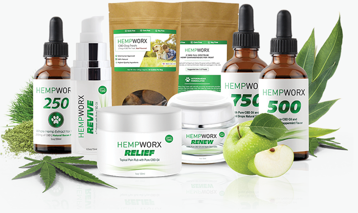HempWorx Website