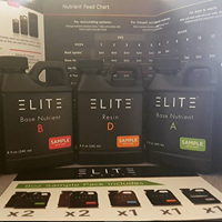 GrowersHouse.com Website