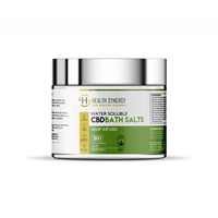 Health Synergy Website