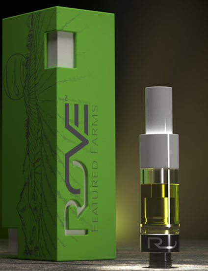 Rove Brand Website