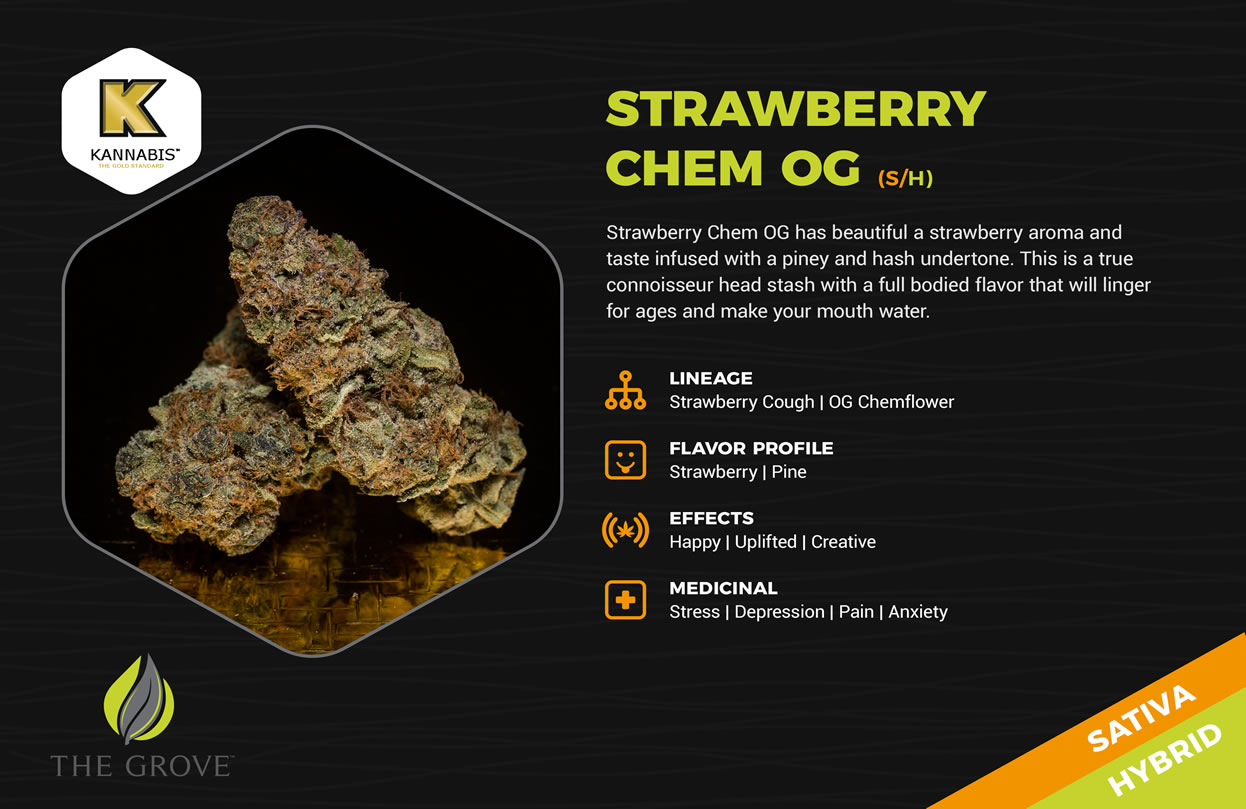 The Grove - Las Vegas Website