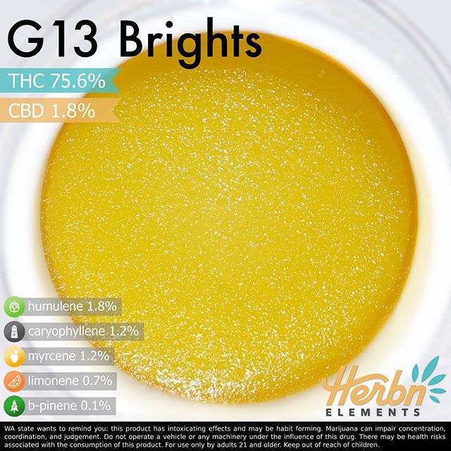 Herbn Elements – Lake City, Seattle Website