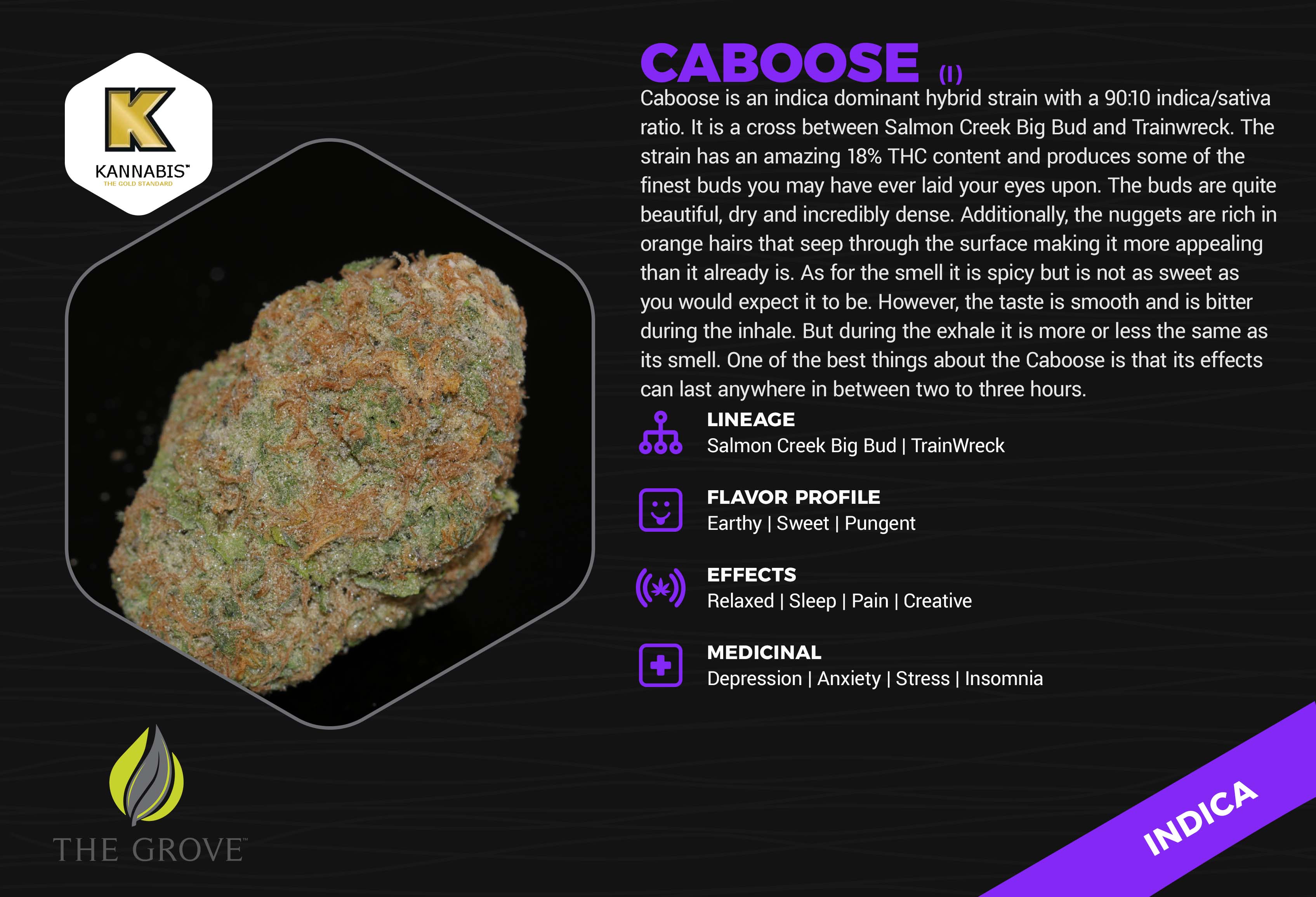 The Grove - Las Vegas Website