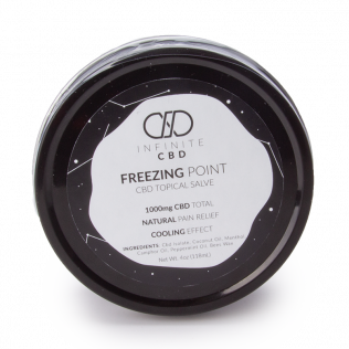 The Glass Cook Website