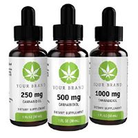 Global Cannabinoids Website