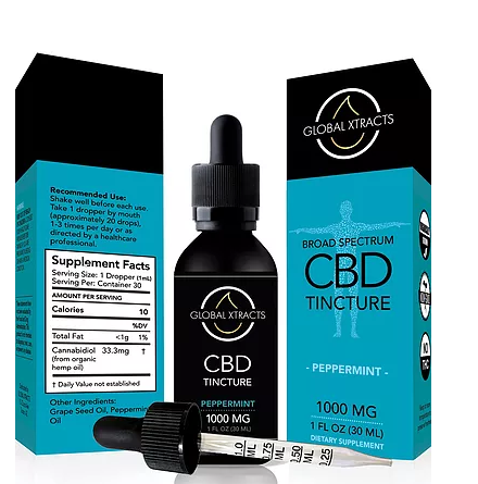 Global Xtracts Website