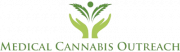 Medical Cannabis Outreach Pain Management & Wellness Clinic - Shelbyville