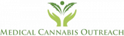 Medical Cannabis Outreach Pain Management & Wellness Clinic - Melrose Park