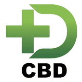 Hemp Wellness Market