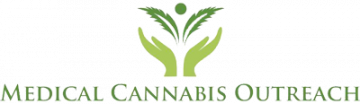 Medical Cannabis Outreach Pain Management & Wellness Clinic - Shelbyville