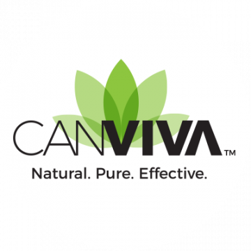 CANVIVA