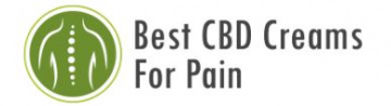 CBD Creams For Pain LLC